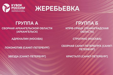 Определен состав групп женского Кубка России 2023