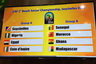 Определен состав групп африканской квалификации Кубка мира 2015...
