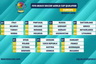 Сборная России на первом групповом этапе европейской квалификации сыграет с Германией, Норвегией и Казахстаном...
