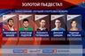 Дмитрий Шишин номинирован на лучшего спортсмена ноября!