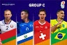 Представляем участников Кубка мира ФИФА 2021. Часть 3