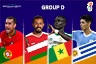 Представляем участников Кубка мира ФИФА 2021. Часть 4